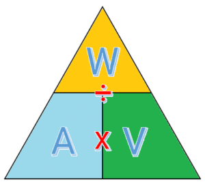 Watts, amps, volts, Home inspector training in Texas, Champions